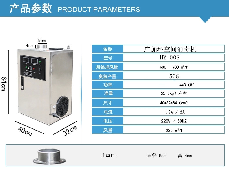 大風量空氣治理機，OG-50A臭氧發(fā)生器解決五種室內(nèi)空氣污染